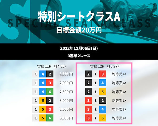 競艇JET　ボートレース　競艇　優良予想の検証　優良予想　競艇の勝ち方　検証　稼げる　勝てる　当たらない　怪しい　優良サイト　悪質　初回限定プラン　特別シートクラスA　宮島競艇場で行われた第13回PayPay銀行賞の初日12Rの予想 