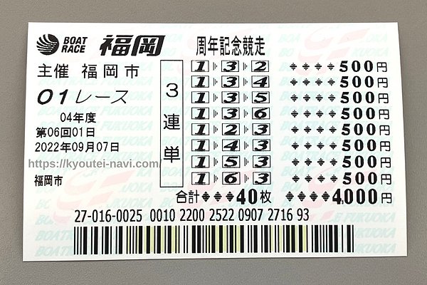 【競艇初心者向け】競艇のルールとおすすめの勝ち方！舟券の予想と買い方のコツを解説　競艇初心者が知っておきたいルールを解説　競艇初心者が覚えておきたい舟券の買い方