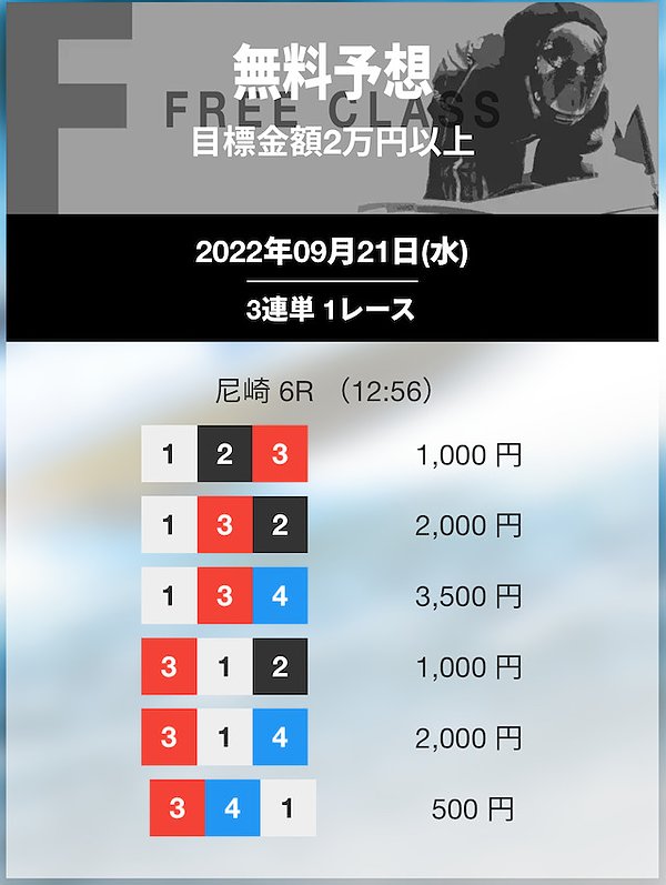 競艇JET　ボートレース　競艇　無料予想の検証　優良予想　競艇の勝ち方　検証　稼げる　勝てる　優良サイト　目標金額　賭け方