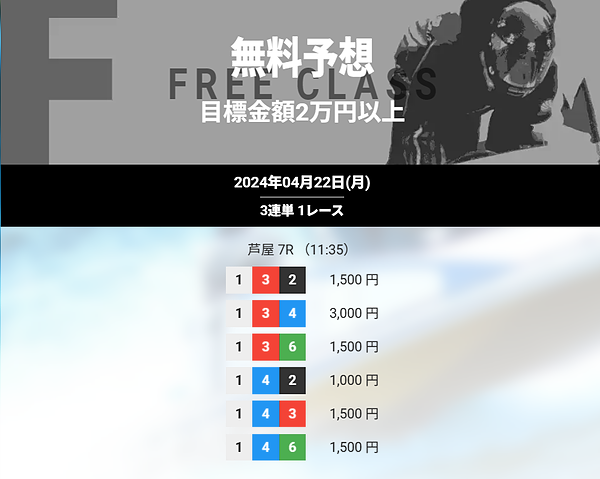  競艇ジェットの予想は悪質で当たらない？2024最新予想1週間分を検証！2ちゃんねるの噂とは。無料予想の検証　芦屋7Rの無料予想