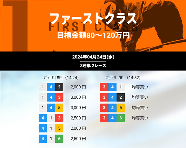 【検証4日目】競艇ジェットの予想は悪質で当たらない？2024最新予想1週間分を検証！2ちゃんねるの噂とは。江戸川8R9R予想 