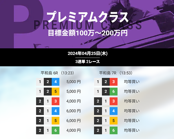 【検証5日目】競艇ジェットの予想は悪質で当たらない？2024最新予想1週間分を検証！2ちゃんねるの噂とは。平和島6R7Rのプレミアムクラス予想