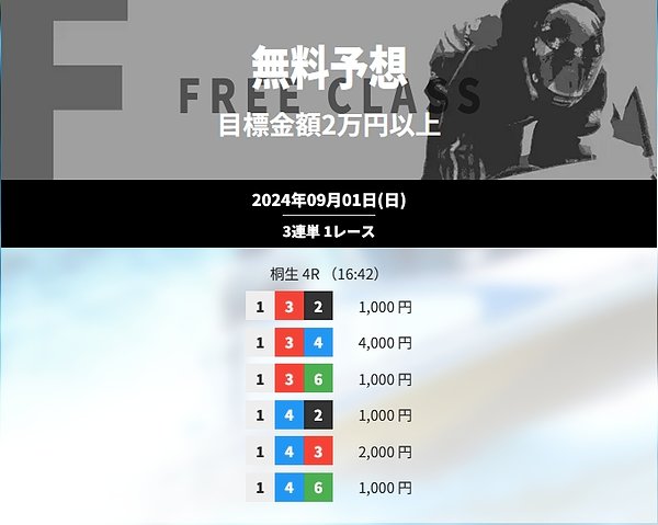 競艇ジェット 2024年9月1日の無料予想 競艇予想サイト
