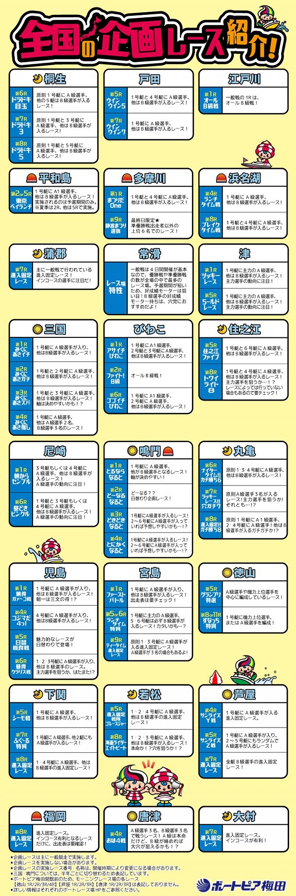 競艇（ボートレース）の全国の企画レース番組一覧